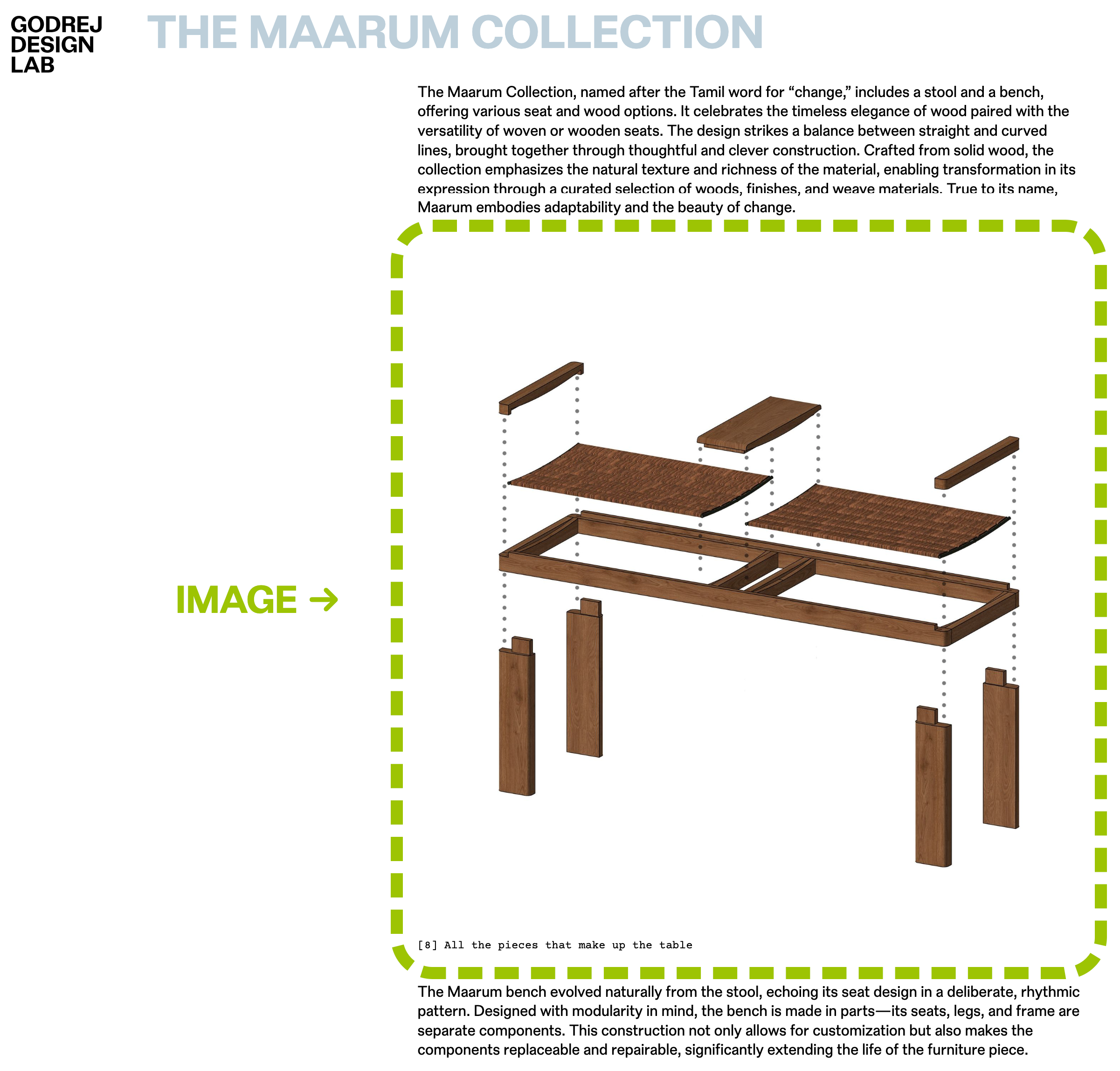 Example of an image block