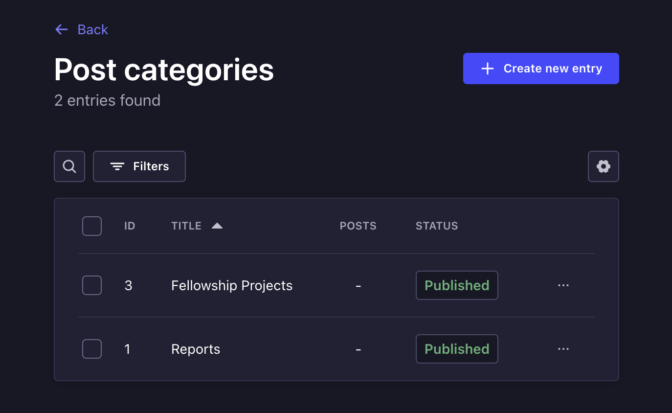 Post category listing